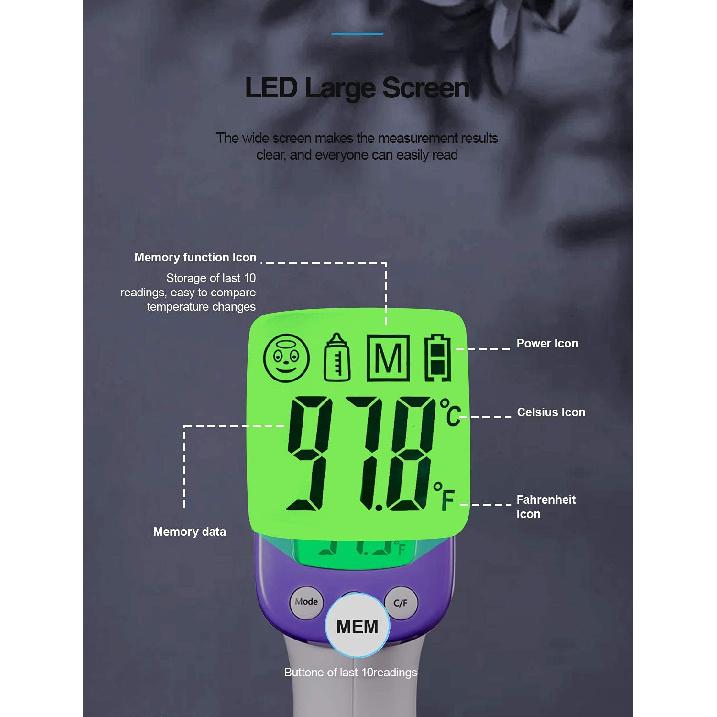 HUHETA Infrared Thermometer for Adults, Non Contact Forehead Thermometer with Fever Alarm, Accurate Reading and Memory Function, Body Temperature &