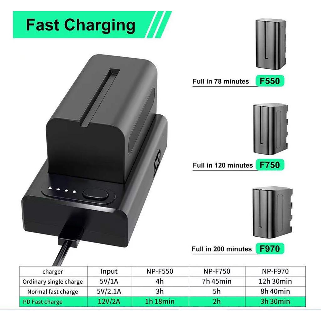  NP-F Battery   with 21W Type-C PD Input USB-A/ D-tap/ Type-C PD Outputs 1/4 Inch Screw Hole Multi-use Powering Adapter Fast Charging Repl