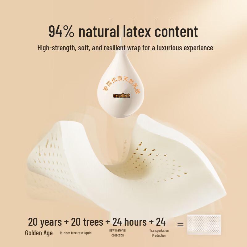 JD Zhizao Premium 94% Natural Latex Wave Pillow - Pair Gift Set