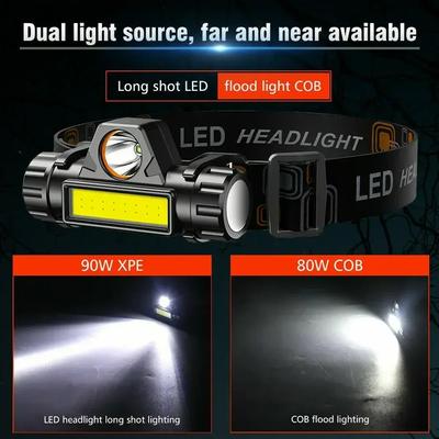 Super Bright Rechargeable COB LED Headlamp Magnetic USB Head Torch Outdoor Camping Hiking Fishing Long Battery Life Waterproof
