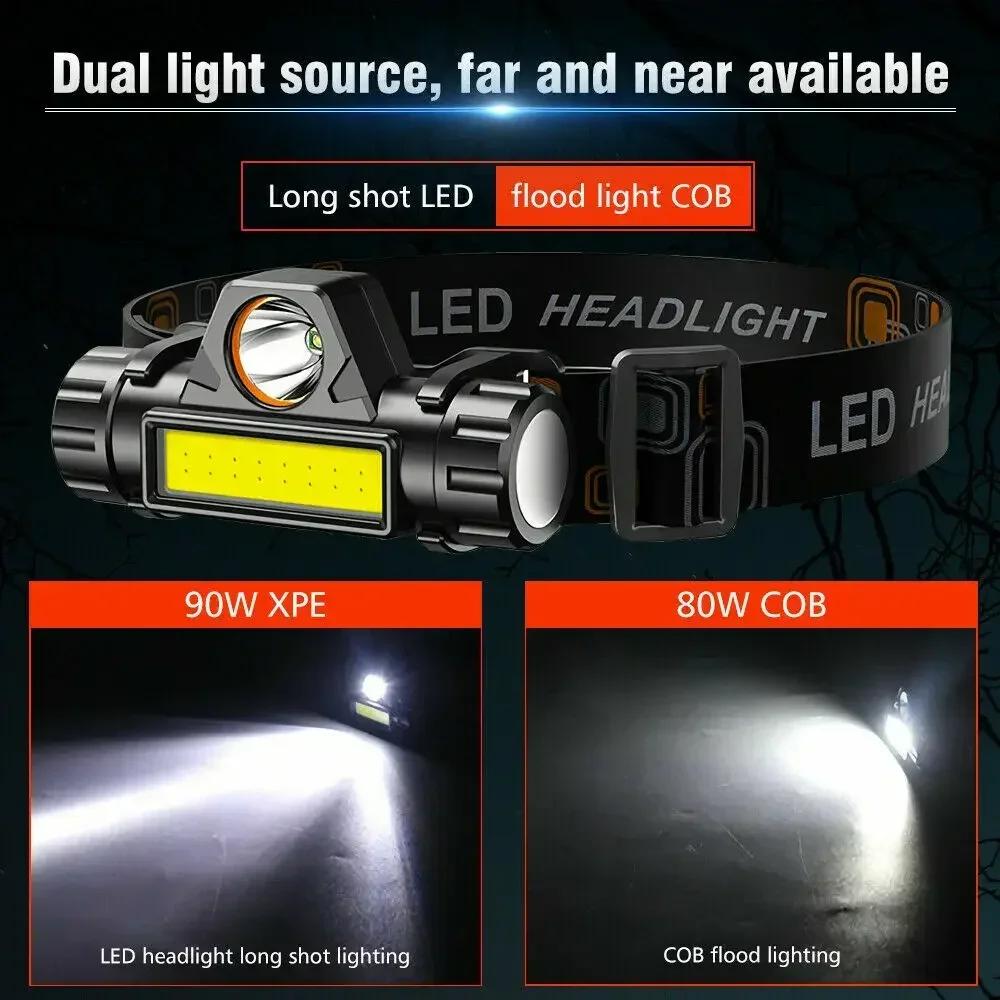 Powerful LED Headlamp Torch Portable USB Rechargeable Head Lantern Flashlight Waterproof Camping Fishing Head LED Lights