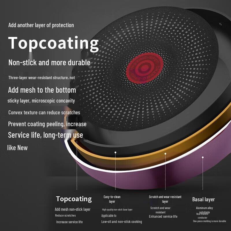 SUPOR Antihaft-Wok mit flachem Boden und rotem Flammenpunkt
