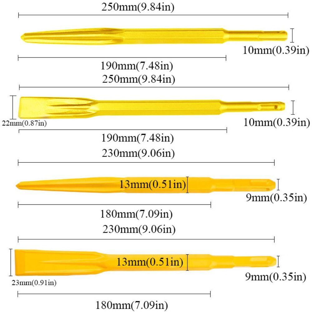 Sharp and Flat Gouge Concrete Construction Drill Bit Pickaxe Picks  Construction Site