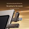 Dispozitive de stocare – Stick-uri USB