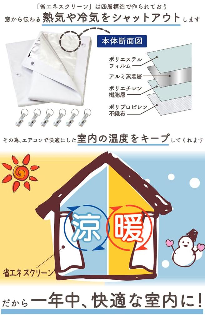 New UV Light Blocking Heat Improved Cooling Length 120cm X Width 90cm of Formal [2025 Model] Energy-saving Screen, Heat-insulating Curtain,