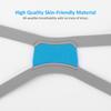 Replacement CPAP Headgear Strap Adjustable Headand for F30/F30i/F40 Full Face Mask - Comfortable, Breathable Fabric Headband