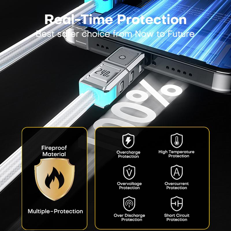 QOOVI PD 240W USB C auf USB Typ C Kabel Für Macbook Laptop Ladegerät Schnellladung Für iPhone 16 Xiaomi Samsung Ladekabel