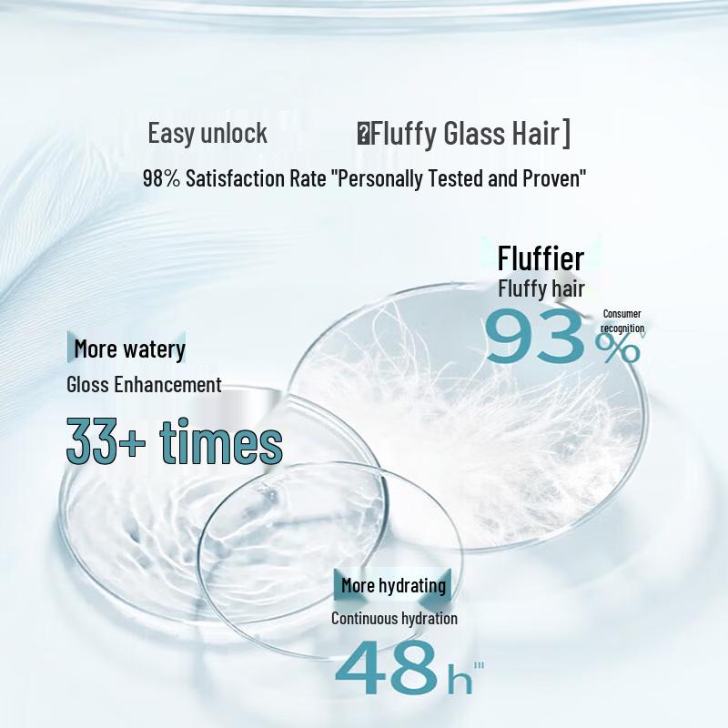 Schwarzkopf Aqua Glow Hydrating Shampoo