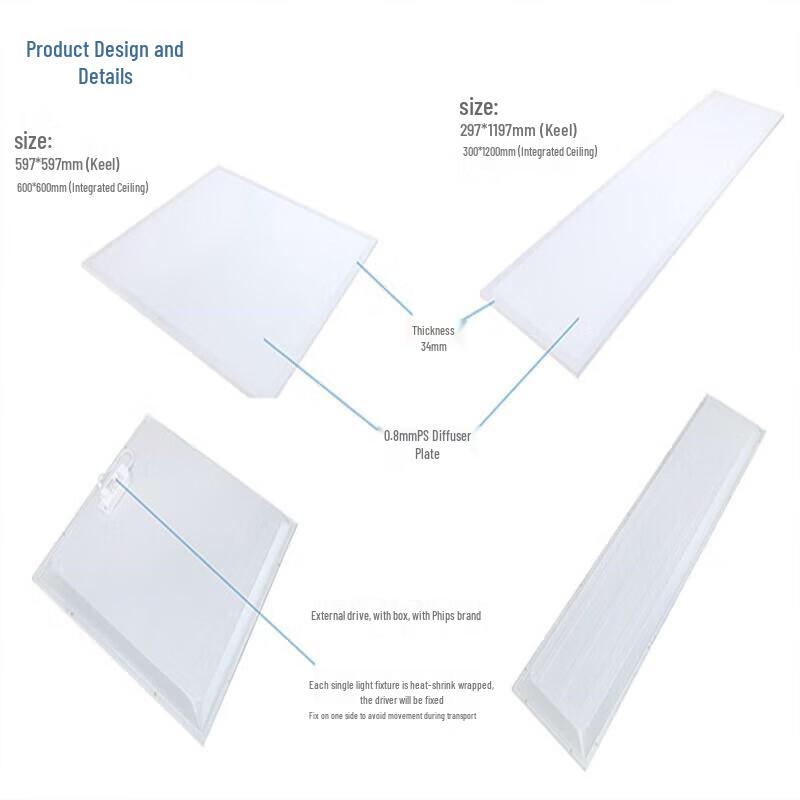 Philips LED Panel Light RC037V