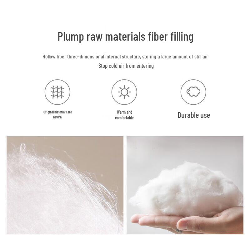 

Fuanna All-Season Fiber Quilt