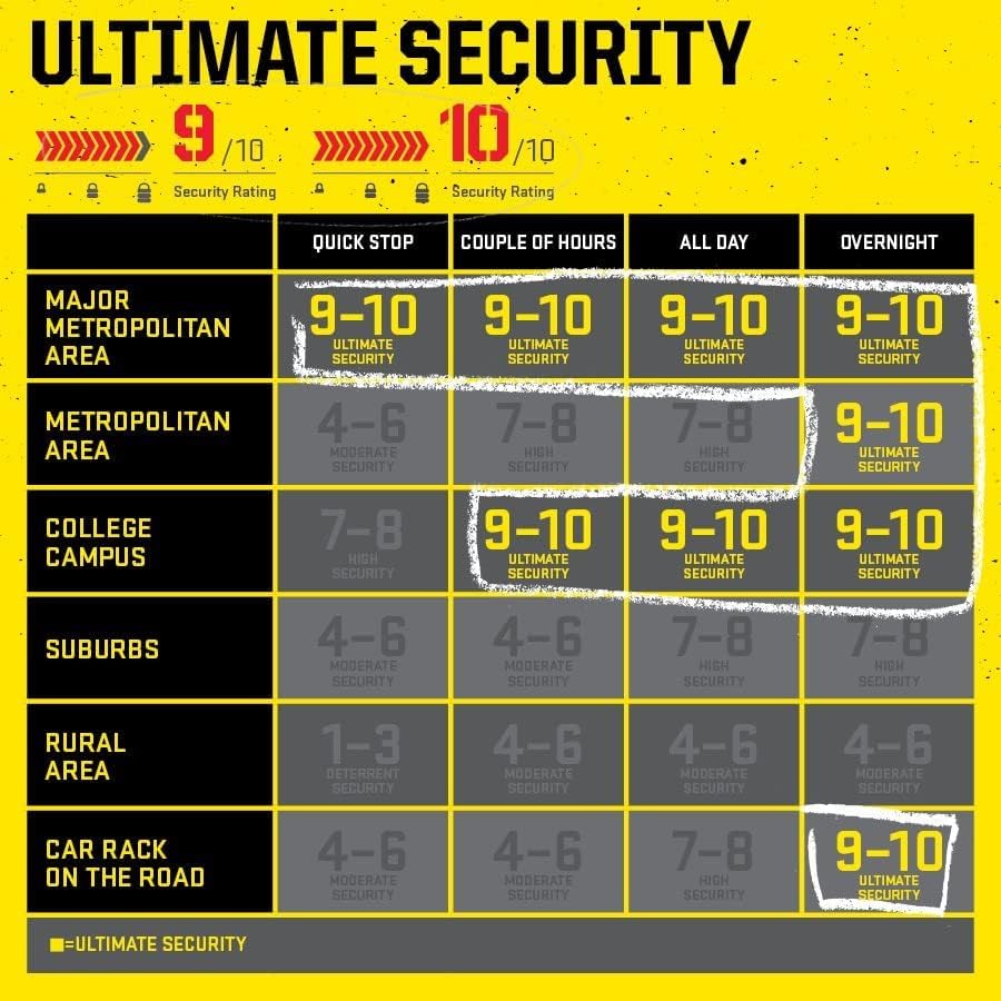 New York II 39359 [produs]