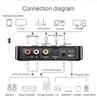 Wireless Audio Bluetooth 5.0 Adapter, NFC Bluetooth Receiver Transmitter Stereo AUX Jack Optical Mic IR Remote TV PC Headphone