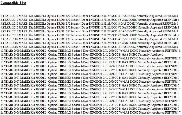 Genuine OEM 69510-2G000 Door - Fuel Filler / 695102G000 for Kia Optima 06-10