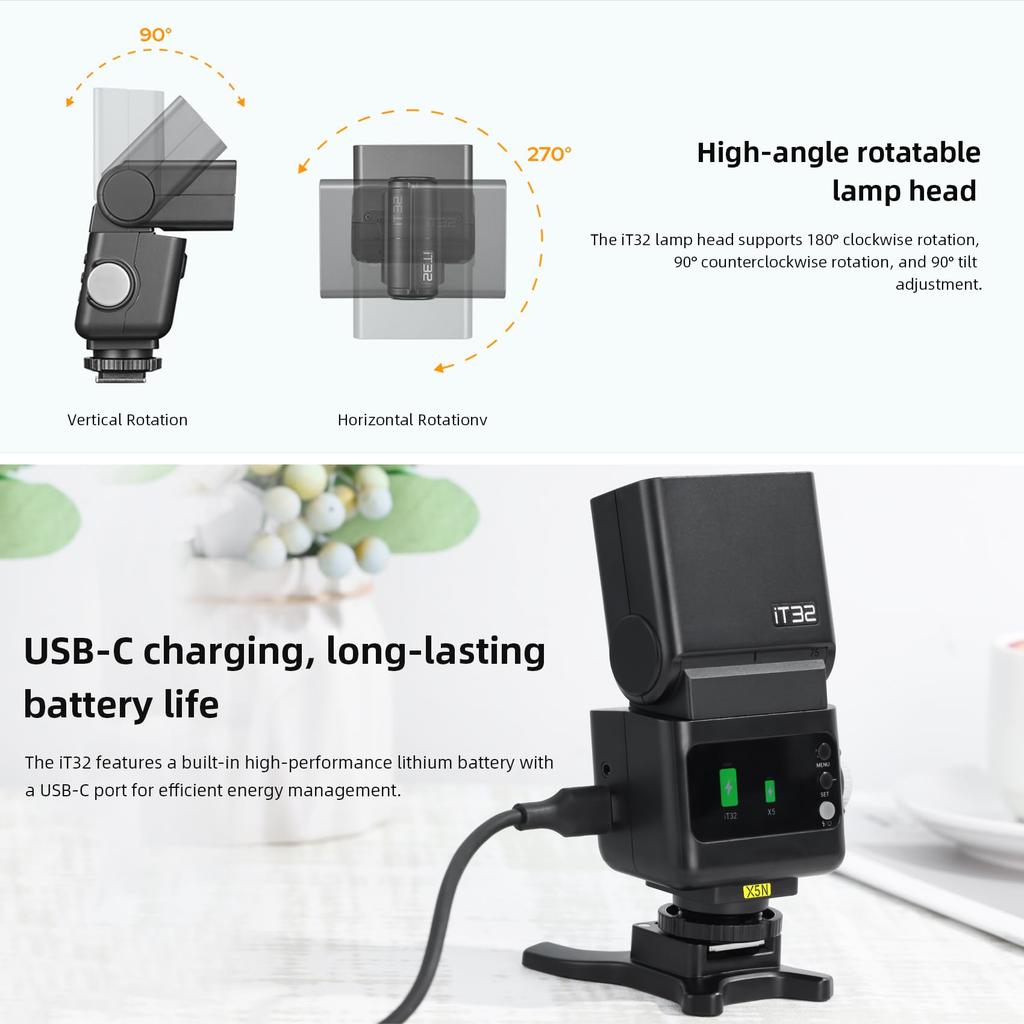 GODOX iT32 X5N TTL Camera Flash and X5 N Wireless Trigger Transmitter with Nikon (Compatible Cameras)