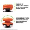 KontrolFreek FPS Freak Vortex PlayStation 4 and PlayStation 5 Performance Thumbsticks 4 1 high rise convex 1 mid rise concave type Orange (PS4) (PS5)