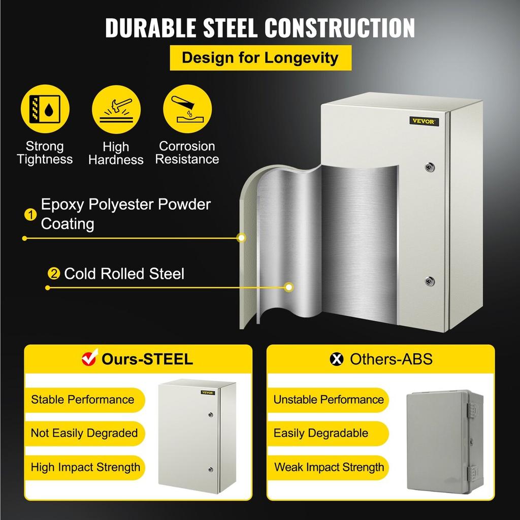 NEMA Steel Enclosure, 24 x 16 x 10\'\' NEMA 4X Steel Electrical Box, IP66 Waterproof & Dustproof, Outdoor/Indoor Electrical Junction Box, with