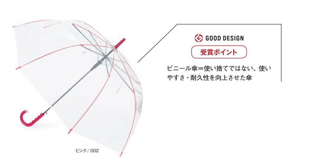Colorful Umbrella 60cm Vinyl Umbrella Fiberglass Automatic Opening Umbrella Non-slip LA-0001 (Pink)