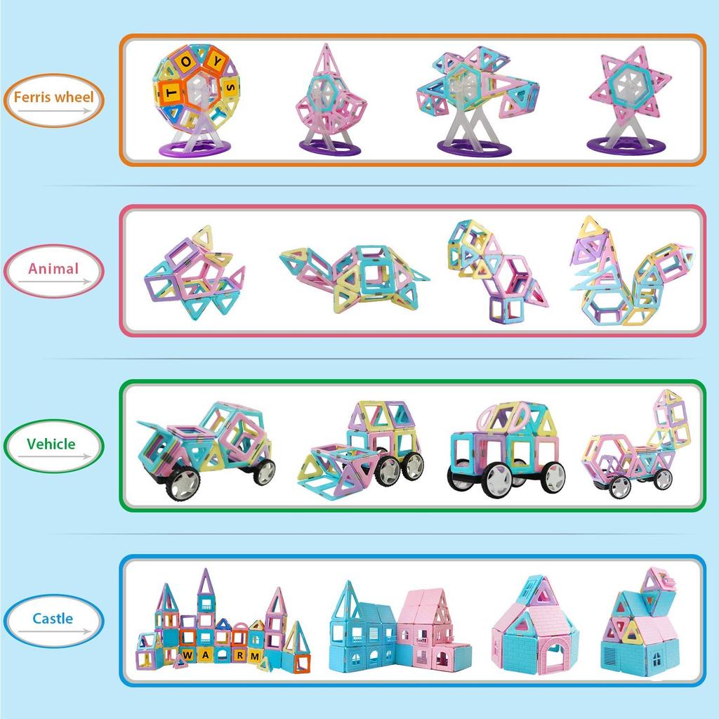 MAGBLOCK 132 Piece Magnetic Blocks, Girls, Magnetic Toys, Children, Educational Toys, Magnetic Blocks, Elementary School Students, Educational Toys,