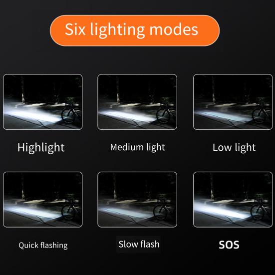 Bicycle Light Super Bright High Lumen Waterproof Glare-Free Simple Installation Night Riding Bike Headlight Accessories