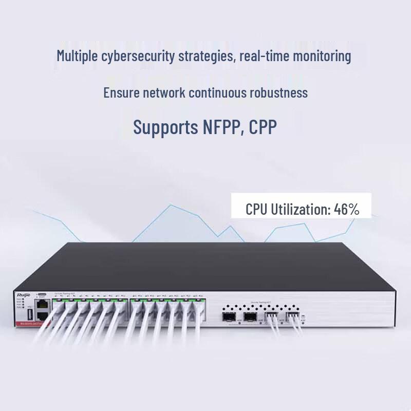 Ruijie RG-S5310 Series 48-Port Gigabit Managed Switch