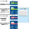 20 Shu Shu Kids Toothbrushes, Made In Japan, Dental Products, Ages 3-6 (Small, Soft)