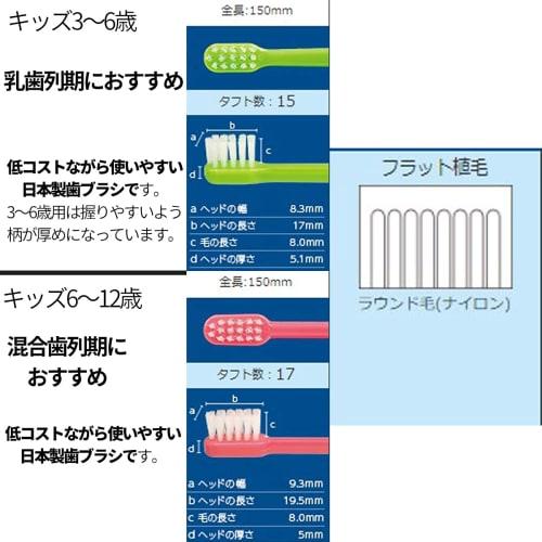 20 Shu Shu Kids Toothbrushes, Made In Japan, Dental Products, Ages 3-6 (Small, Soft)