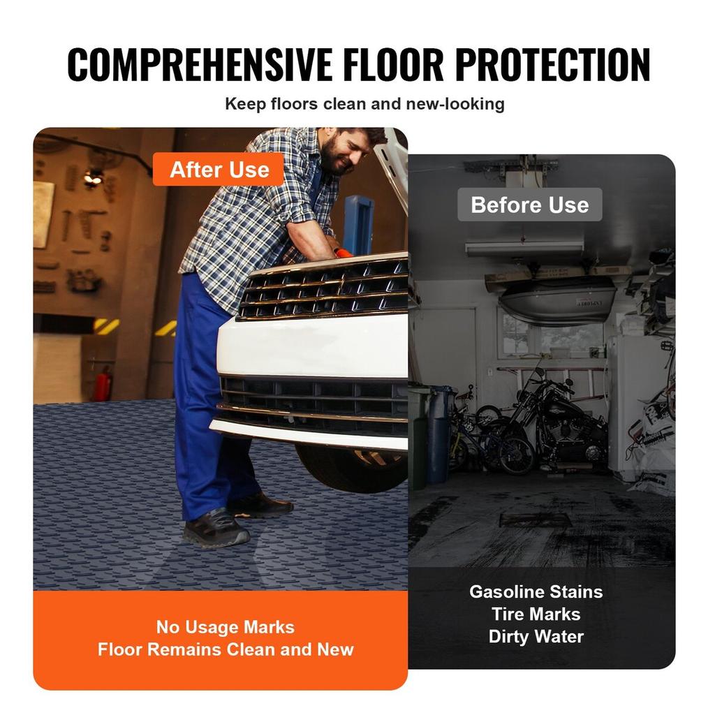 Garage Tiles Interlocking, 12 X 12 X 0.53 Inch 25 Pack Garage Floor Covering Tiles, Non-Slip Double-Sided Texture Garage Flooring Tiles, for Garages,