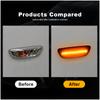 For Kia Ri4 2017-2021 Freddy 2018 K22017 KX3 Car Turn Signal Light LED Side Marker Sequential Blinker LampTurn Signal 2