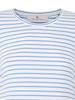 Damski T-Shirt Ciążowy W Paski Niebieski Bellybutton Maternity