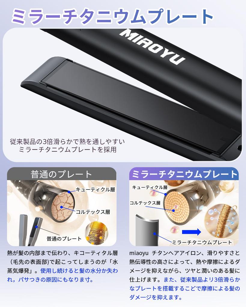 Miaoyu Hair Curl 10 Million Negative Professional International Black Iron, Straightener, 24mm, 2-Way & Straightener, Ions, 100-230°C, Grade, Display,