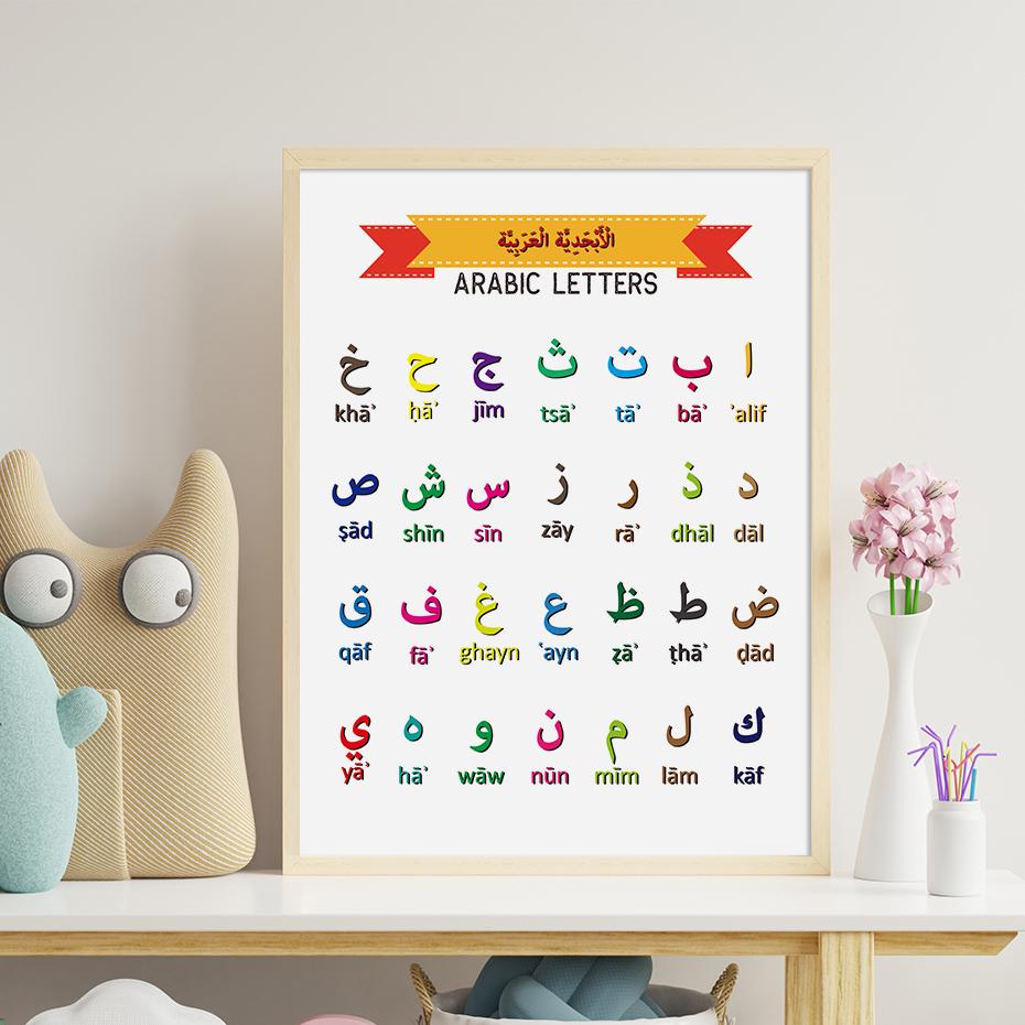 Arabic Letters Alphabet Islamic Posters Nursery Wall Art Canvas Painting Print Picture Kids Room Interior Home Decoration