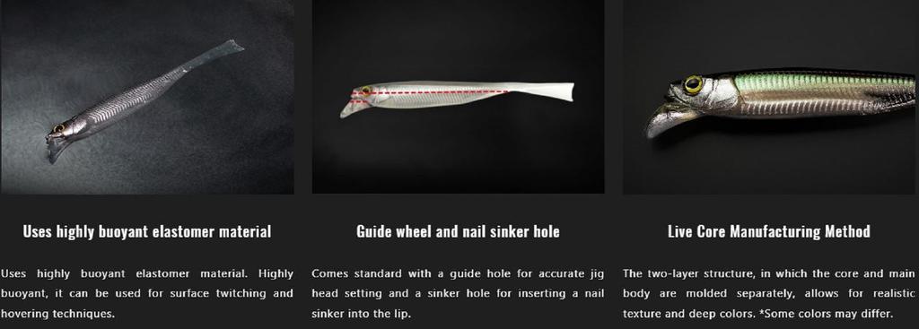 Jackall Soft Lure Drift Fry Elastomer 4 Inch Sight Kuwase Wakasagi (6194)