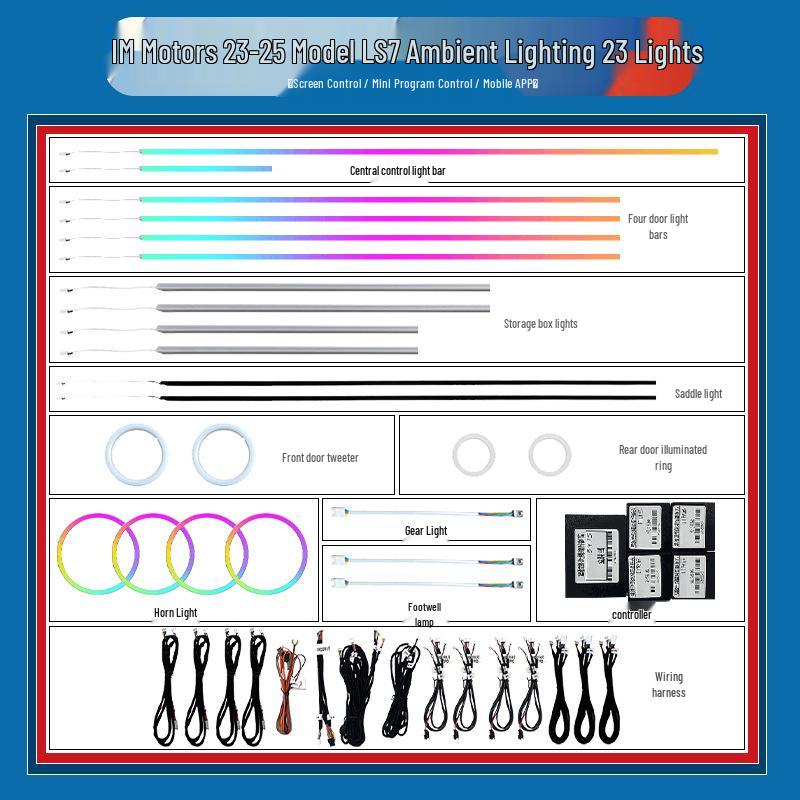 Dynamic Interior Ambient Lights for ZEEKR LS6/L6/LS7 with Original Screen Control