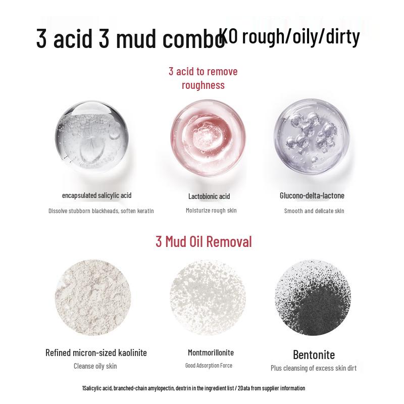 Ositree Reinigende & Klärende Gesichts-Schlammmasken