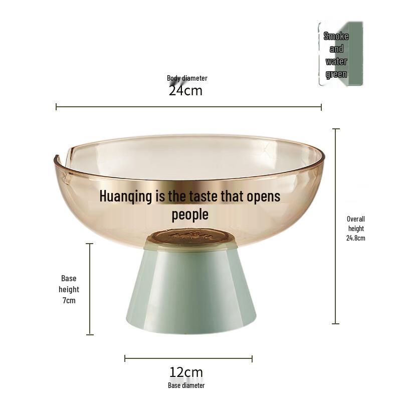 Drainable Fruit & Snack Plate with Lid