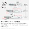 KOKUYO Portable Standard White 2-Way Scissors/Cutter, Box-Type, Blade, HSM-500TM-W