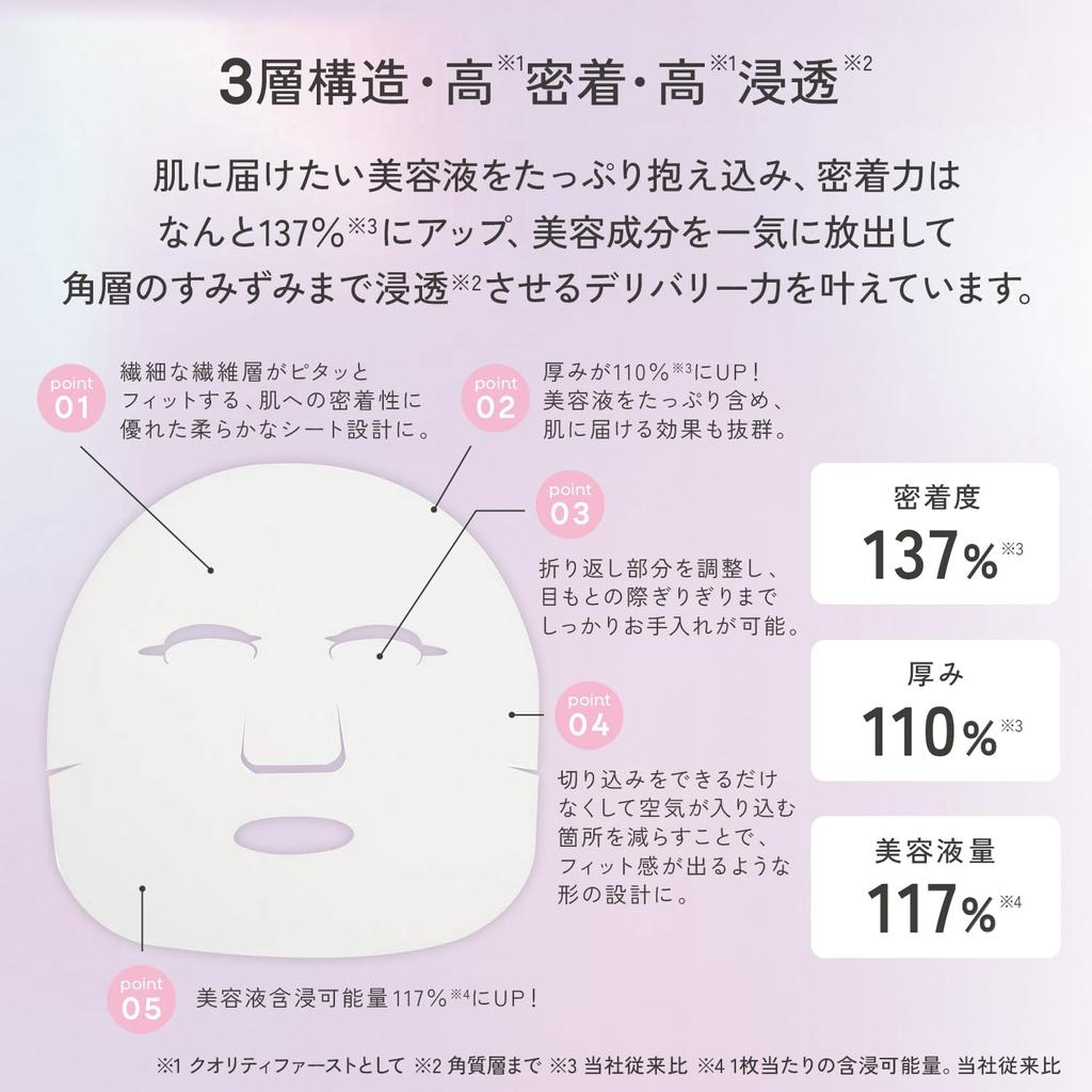 Quality 1st The Derma Moist Face Pack Sheet Mask Dryness High Moisture Made in Japan Renewed Includes 1 Derma Laser Super Black VC100 Mask (2-pack) /