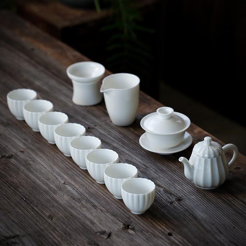 Dehua White Porcelain Kung Fu Tea Set