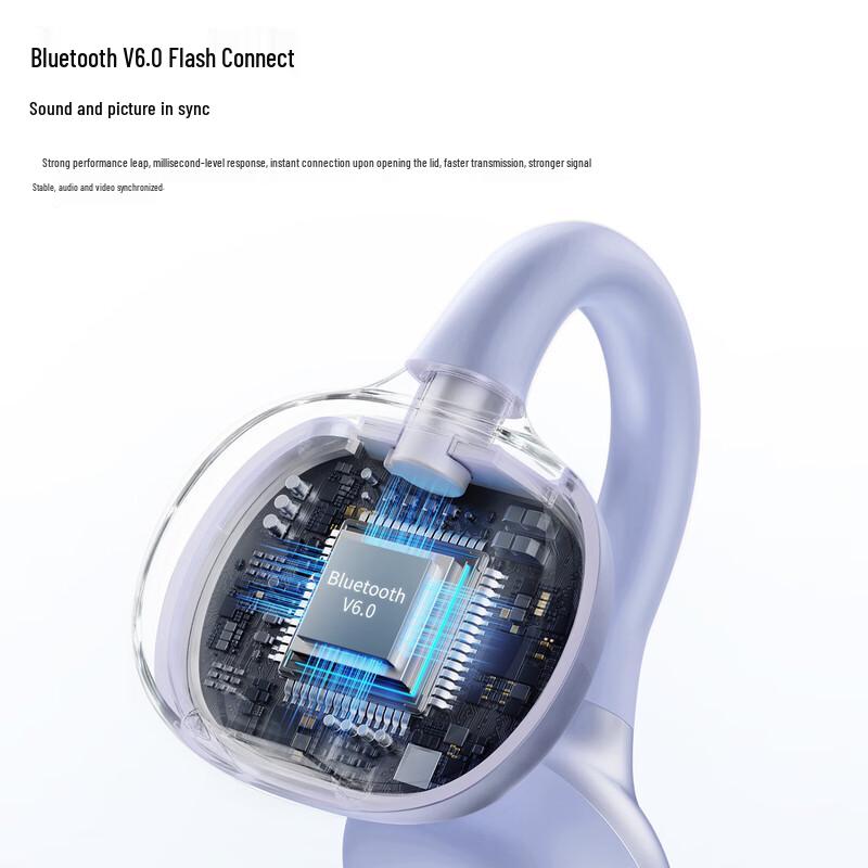 WOPOW OWS28 Bluetooth Open-Ear Clip-On Sports Earbuds