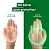 Dettol Liquid Handwash Bottle - Original Hand Wash- 875ml (Pack of 2) | 10x Better Germ Protection