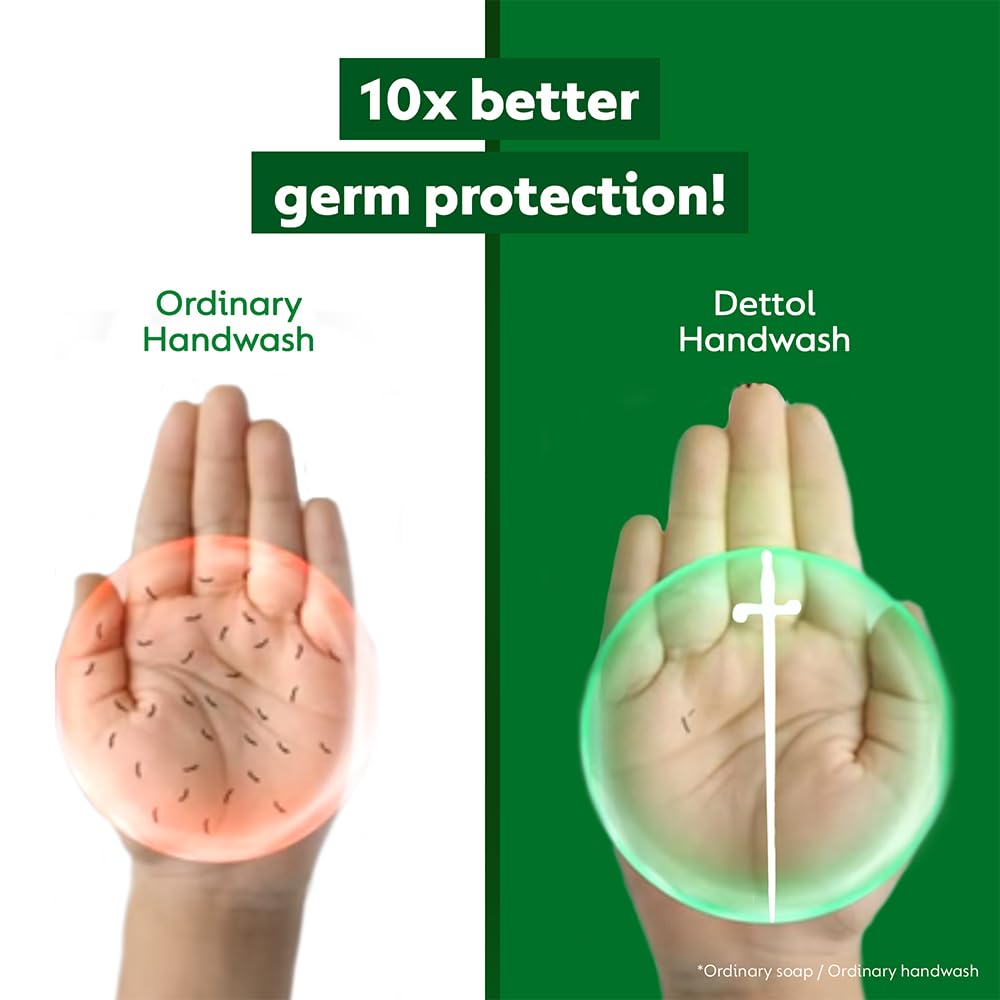 Dettol Liquid Handwash Bottle - Original Hand Wash- 875ml (Pack of 2) | 10x Better Germ Protection