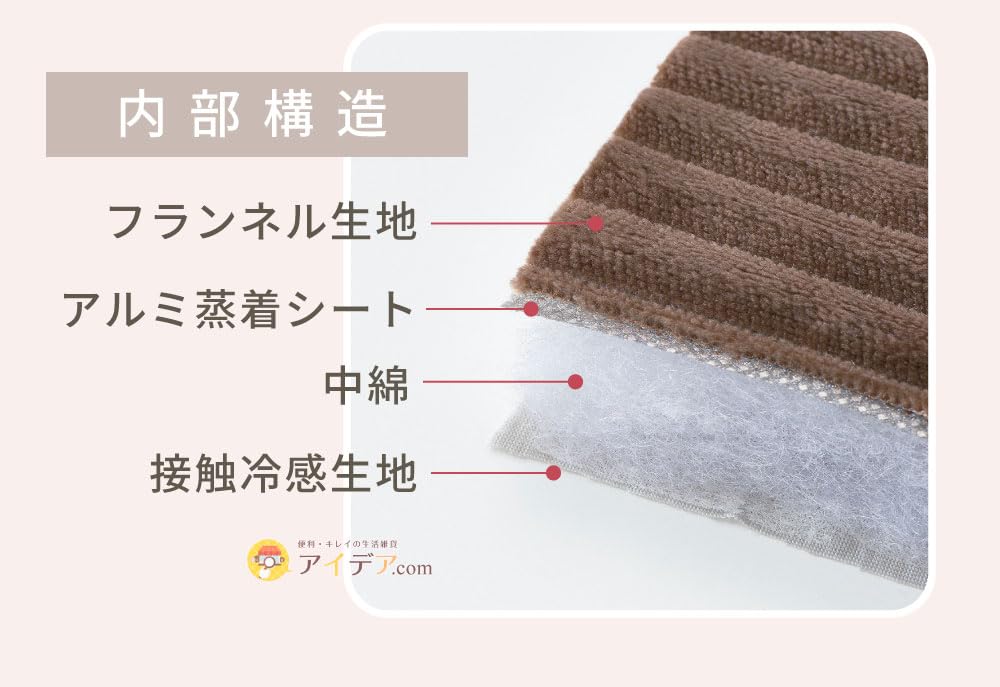 Cojit Reversible chair cushion that can be used all year made of warm flannel fabric and cool touch fabric round,