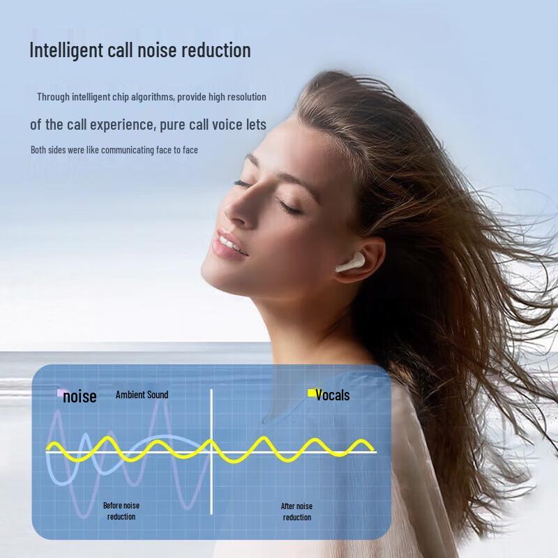 HP H23A Wireless Semi-In-Ear TWS Earbuds