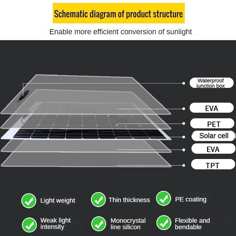 New Flexible Solar Panel 18V Household Photovoltaic Module Single Crystal Solar Panel Power Generation System