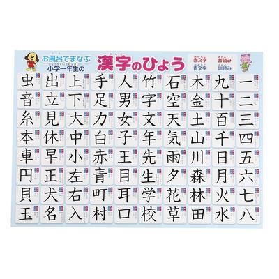 First Grade Kanji Bath A3 Size X In Waterproof A3 Learning Poster, (420 297mm) [Made Japan, Poster]