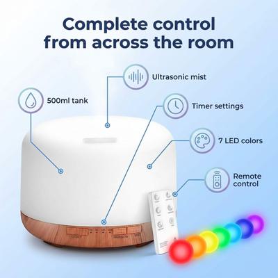 Rama Emporium Portable 5-in-1, Aroma Diffuser for Home & Office- 500ml Water Capacity | Ultrasonic Essential Oil Diffuser & Air Humidifier | Aroma