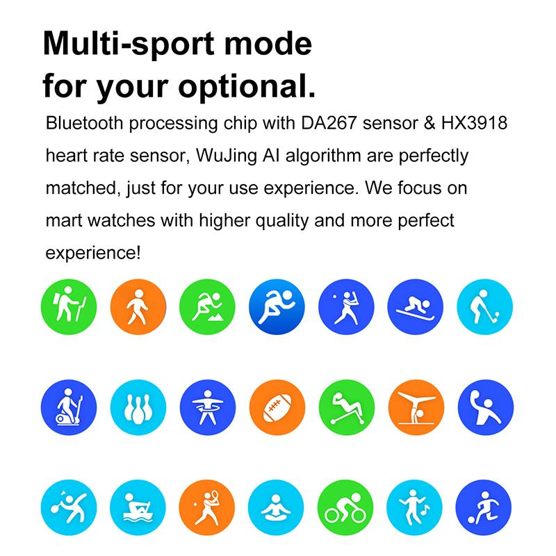 GPS Herren Smartwatch AI Smartwatch Schnellladung 4G 300mAh WhatsApp Nachrichtenantwort Blutdruck Herzfrequenz Blutsauerstoff 4GB Speicher