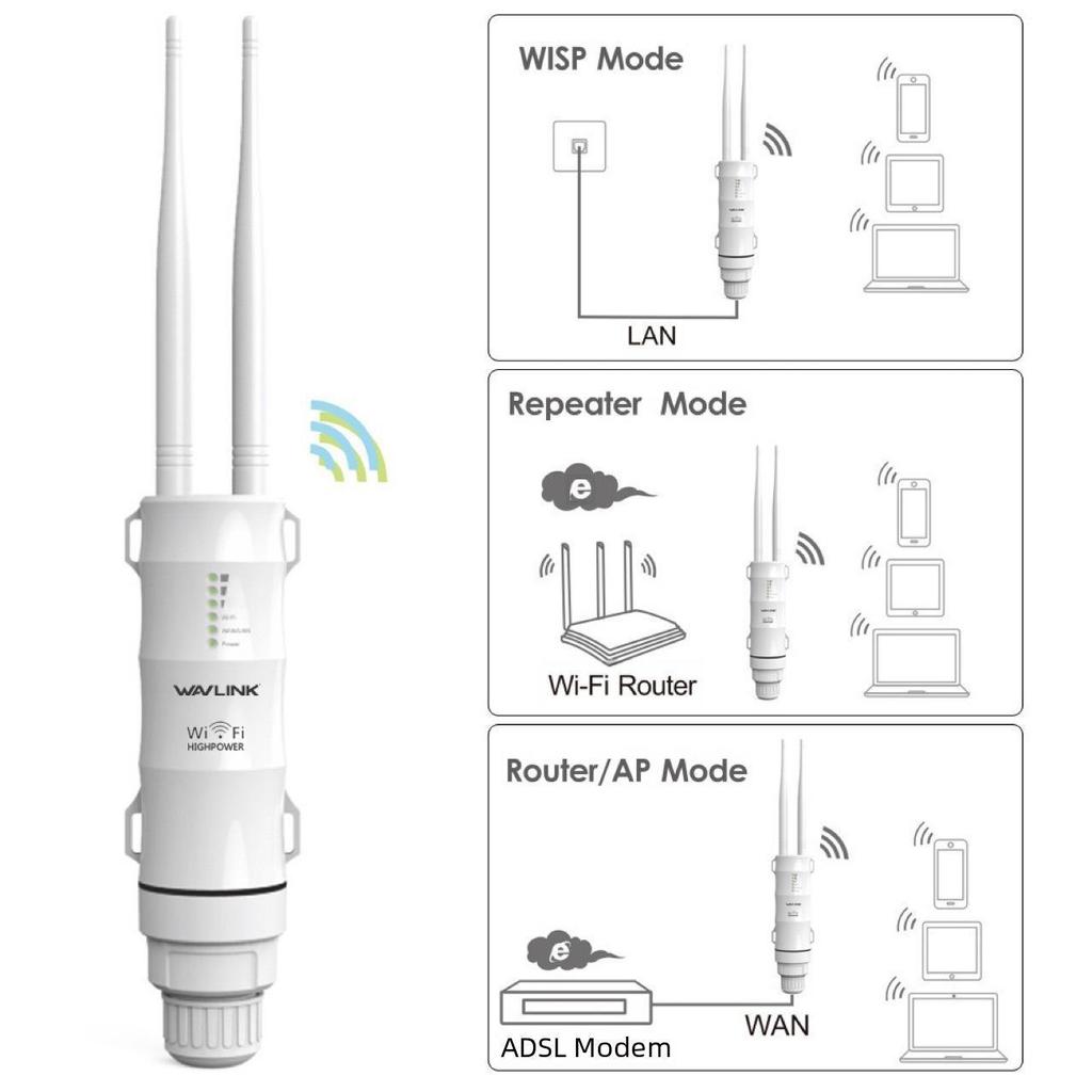 AC600 Dual Band Outdoor WiFi Repeater & AP 2.4G/5G