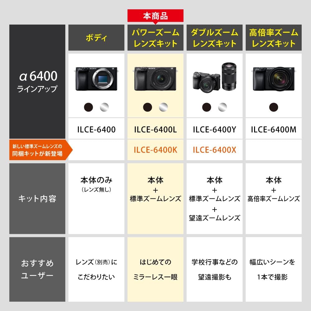SONY Mirrorless Interchangeable Lens Camera Power Zoom Lens Kit Black BQ Interchangeable Lens 6400K Black 6400 (Included Lens SELP16502) ILCE-6400K