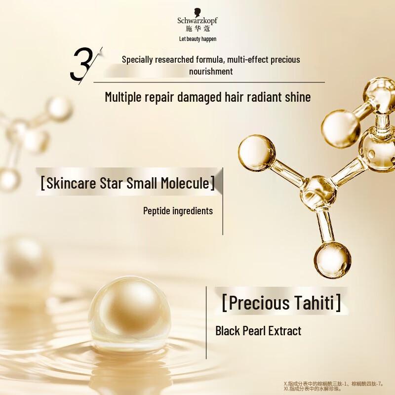 Schwarzkopf Multi-Effect Repair Shampoo & Conditioner Set